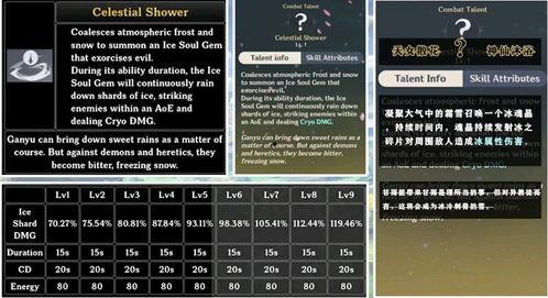 甘雨技能天赋爆料最新,冰封千里,雨落万物